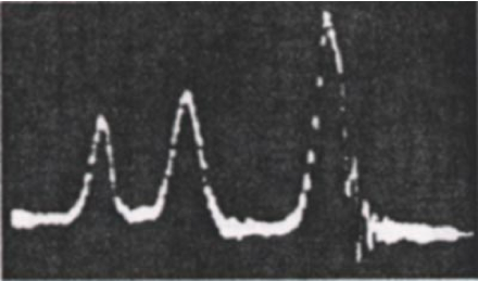 Fig1. Proton spectrum of ethanol