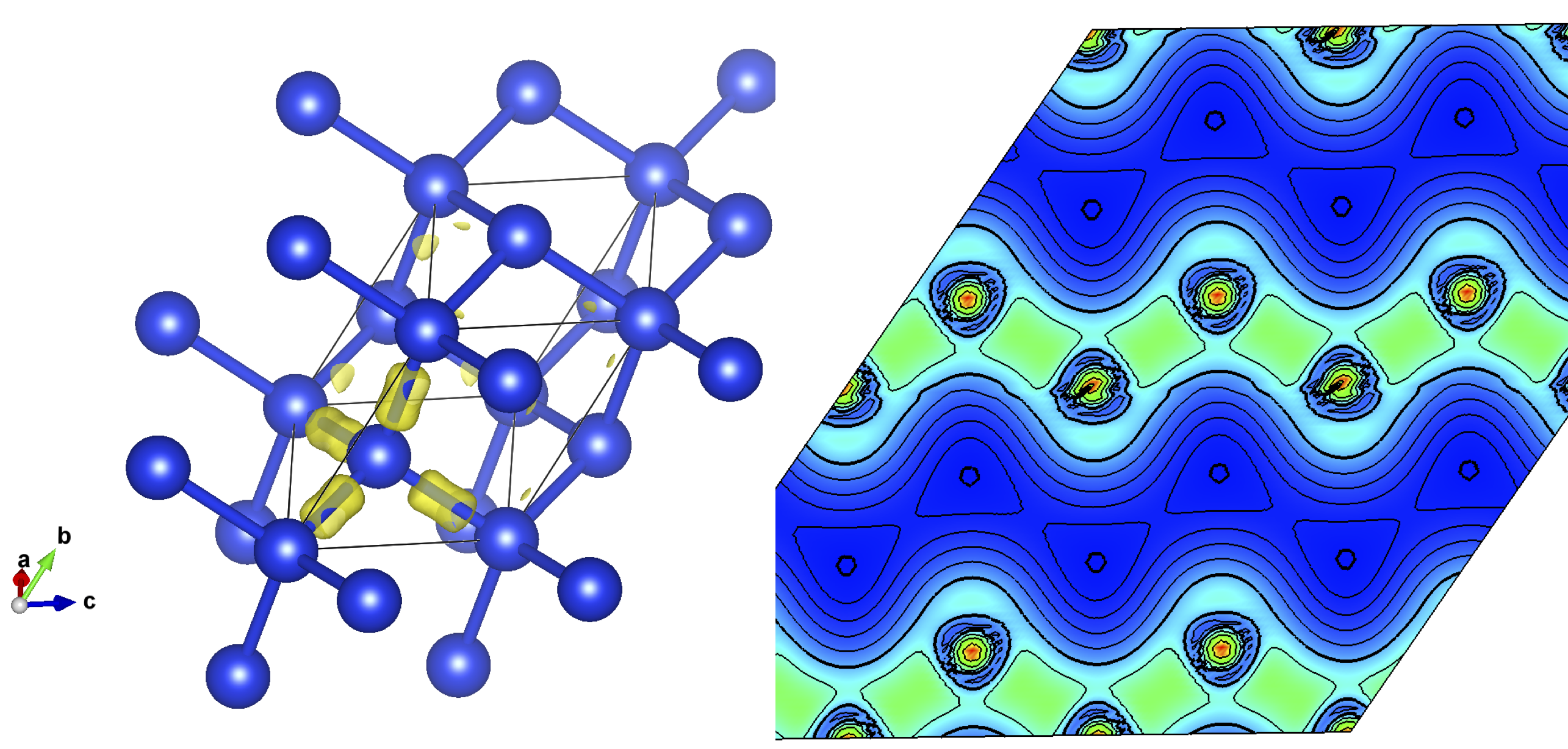 Silicon Charge Density